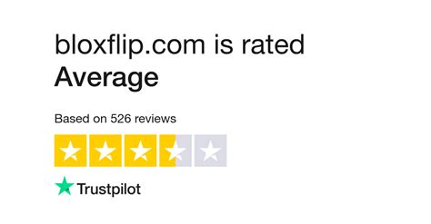 bloxflip scam|Read Customer Service Reviews of bloxflip.com .